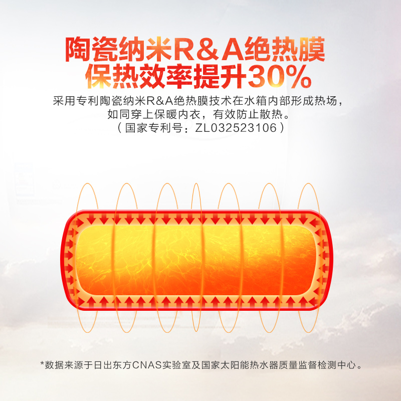太阳雨太阳能热水器 A系列节能款24管180L 家用速热太阳能热水器 无电加热仪表[入户+安装]