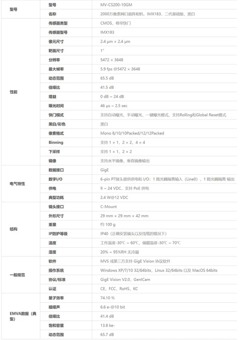 工业相机-2000万像素黑白相机-MV-CS200-10GM/含5米线缆-海康威视-不涉及维保-交期2周高清大图