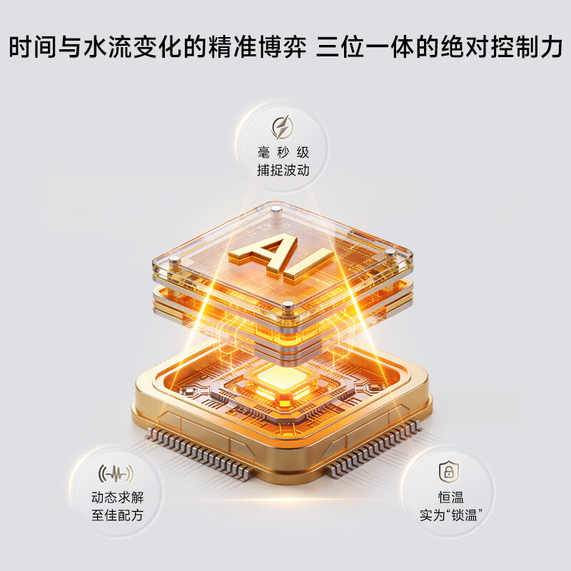 [小蛮腰Plus升级]林内燃气热水器家用天然气GS41 13升16升GC21高清大图