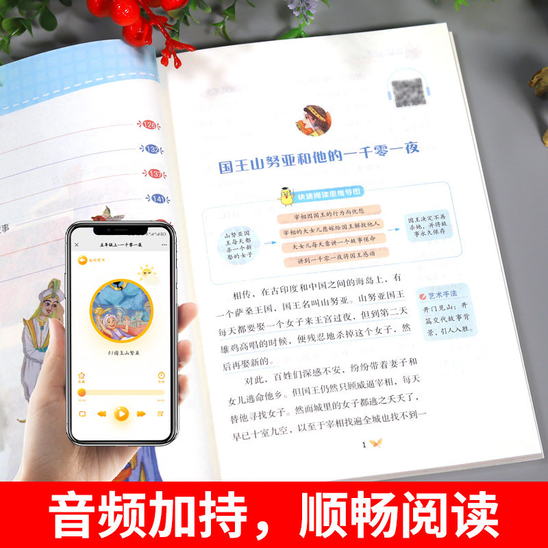 中国民间故事+非洲民间故事+列那狐的故事一千零一夜 小学通用 [正版]快乐读书吧五年级上民间故事非洲民间故事列那狐的故事高清大图