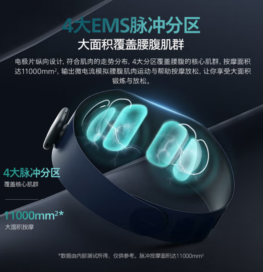 飞利浦(PHILIPS)腰部按摩器健腹腰带 热敷按摩器 PPM3304B高清大图