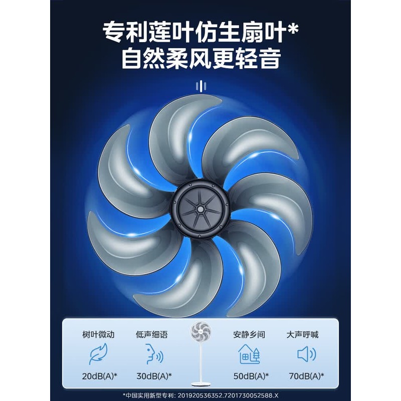 美的(Midea)七叶轻音柔风电风扇家用省电落地扇台式电扇广角摇头节能宿舍小型风扇 SAE35CA 1个高清大图