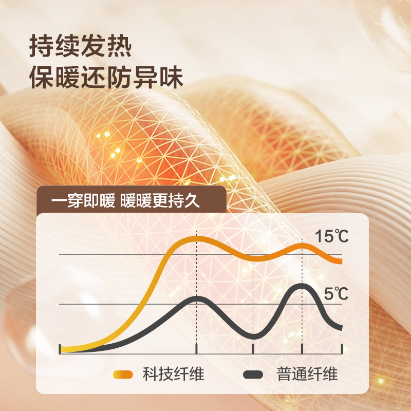 【lalplna】醋酸羊毛保暖内衣高清大图