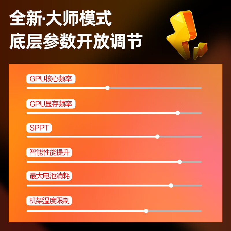 惠普(HP)暗影精灵11 锐龙版 16英寸游戏本笔记本电脑(R9-8945HX 32G 1TB固态 RTX5060 8G独显 240Hz 四分区键盘)高清大图