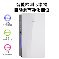 新科(Shinco)空气净化器家用除过敏原 除甲醛除雾霾PM2.5异味二手烟卧室净化 负离子功能 白色(适用面积55㎡)