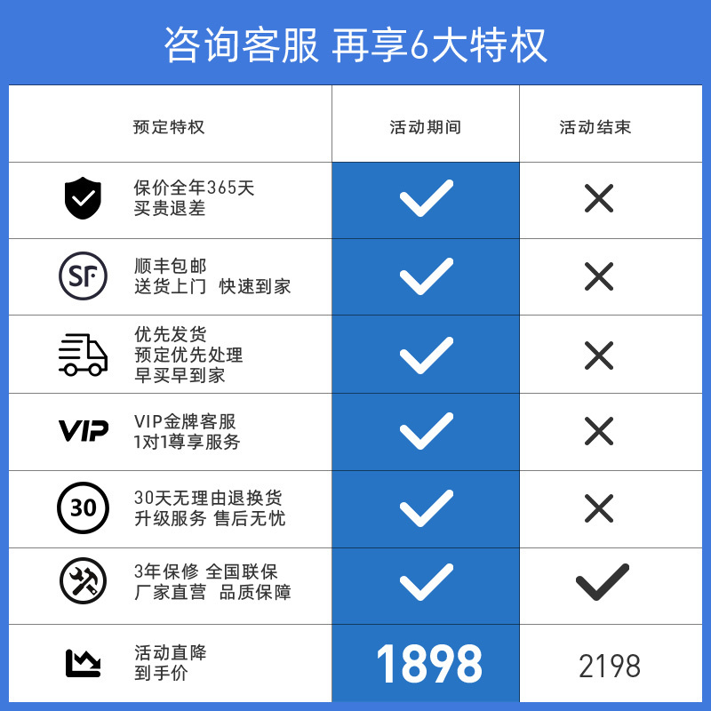 创维W8 全自动家用8套洗碗机嵌入式台消毒烘干一体机刷碗机大容量
