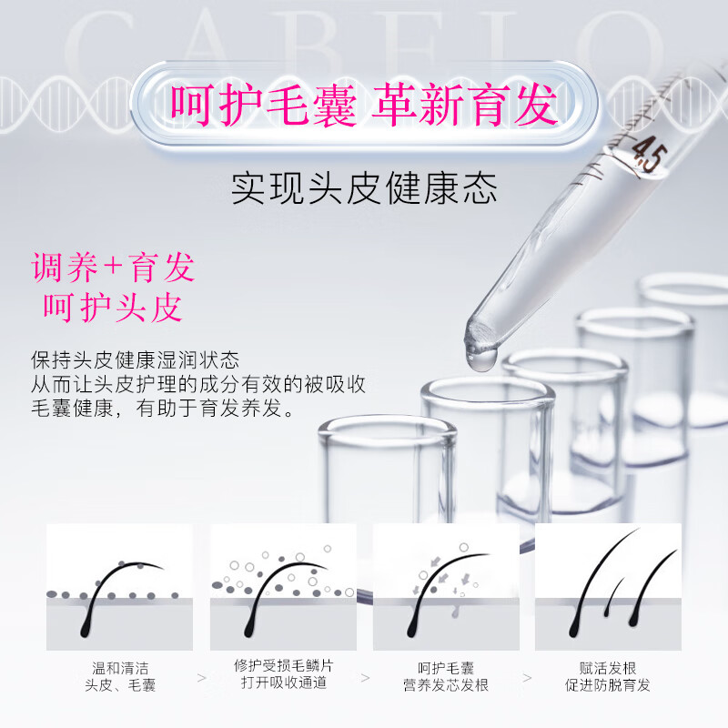 卡蓓诺防脱护发素(男士专用)350mL高清大图