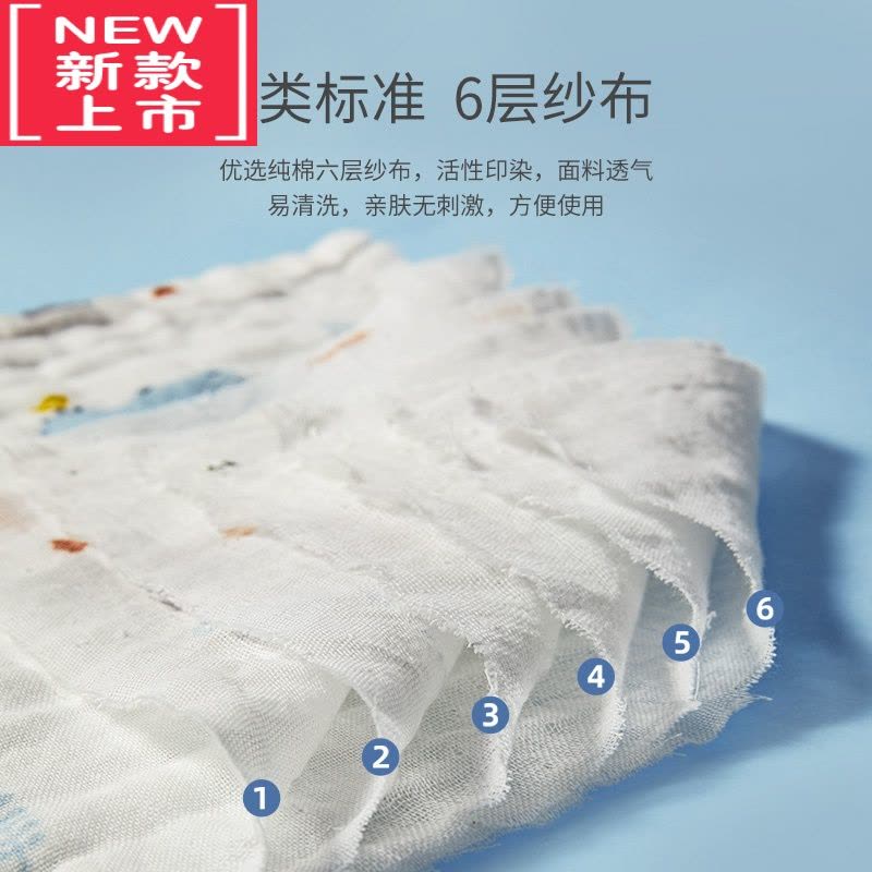 可莉允998婴儿口水巾超软洗脸巾新生儿儿童毛巾纱布方巾手帕图片