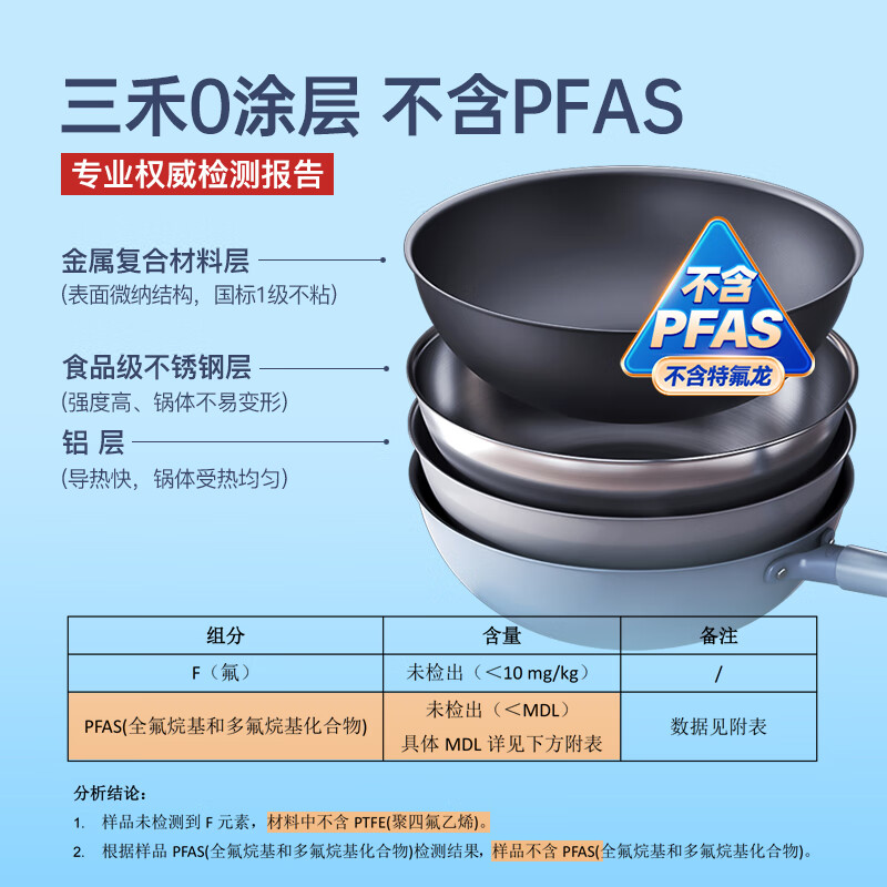 三禾 0涂层微纳不粘炒锅 LC30S1(青灰)_高清大图