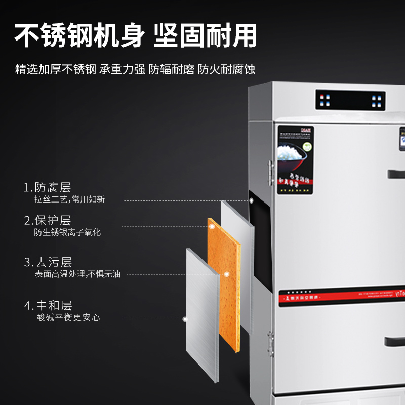 脉巴赫 电脑款6盘电热蒸饭柜 MBH-KY-DNZFG-6D高清大图