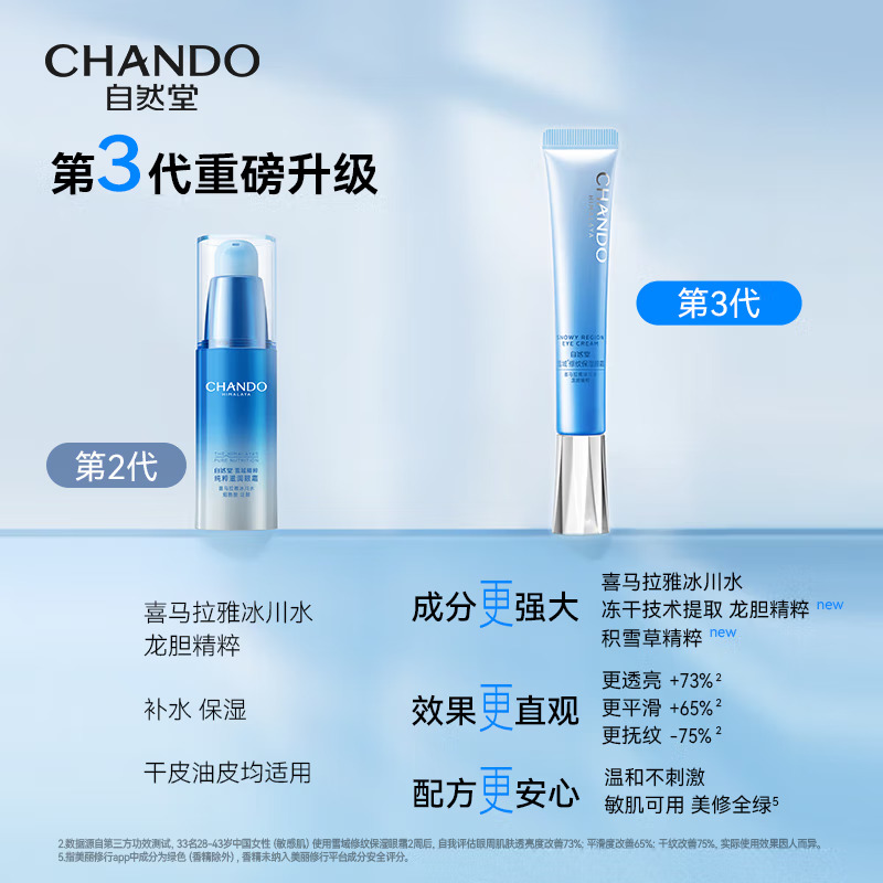 (CHANDO)自然堂眼霜 雪域修纹保湿眼霜15g 改善眼袋,光滑润泽高清大图