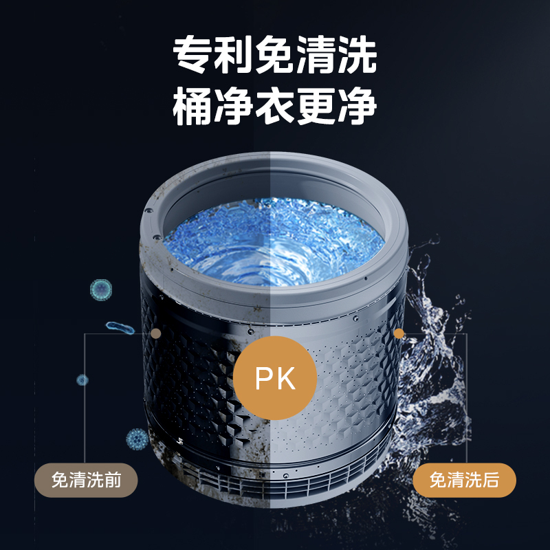 美的全自动波轮洗衣机10公斤家用直驱变频健康除螨洗抗菌波盘13DB升级款出租房一级能效 MB100V36DT高清大图