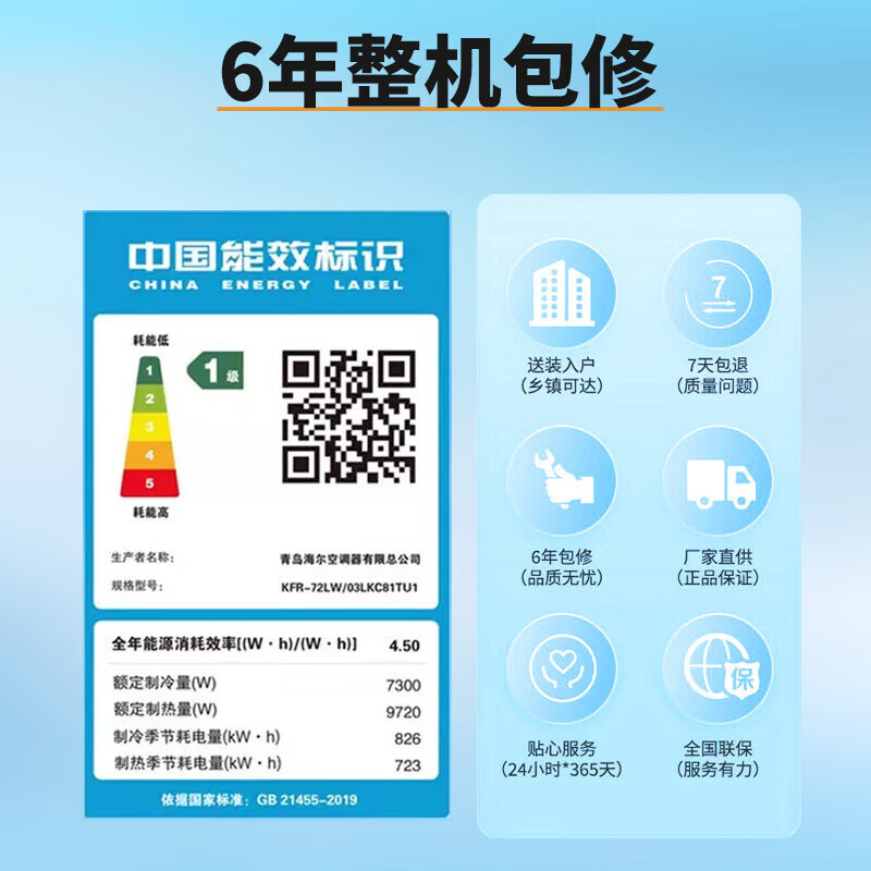 海尔智家Leader空调3匹P新1级能效除菌自清洁一键舒适 节能省电 家用柜机KFR-72LW/03LKC81TU1套机