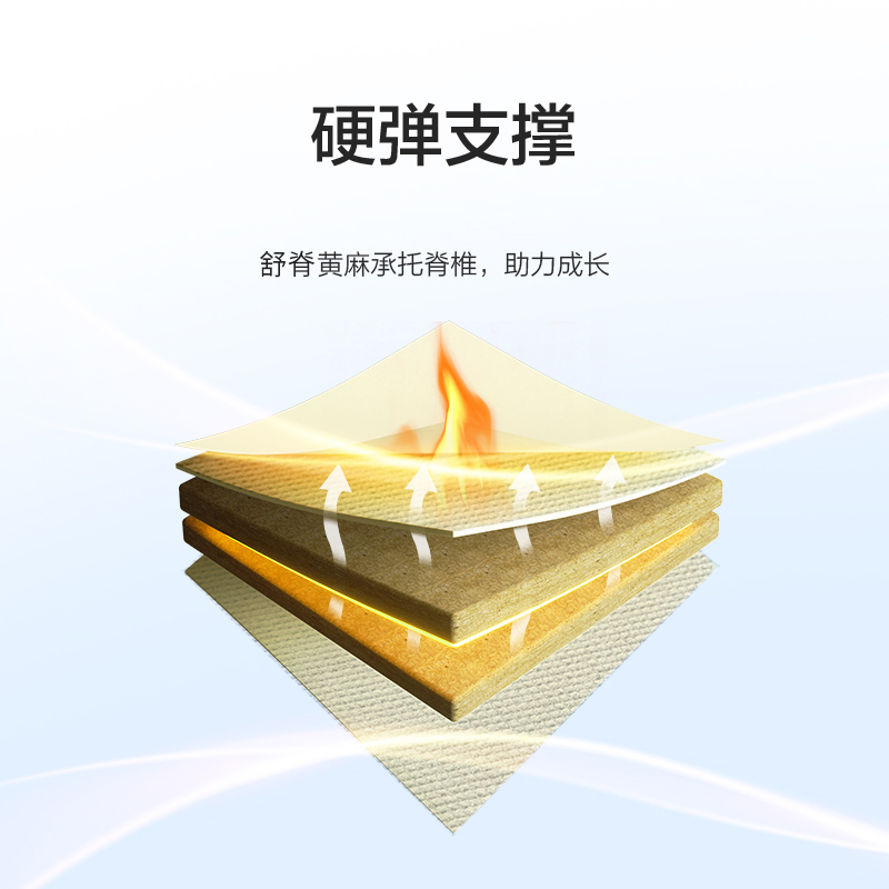 喜临门 - 诺蓝 母婴适用 诺蓝偏硬支撑脊椎黄麻 A类亲肤面料 双核抗菌防螨床