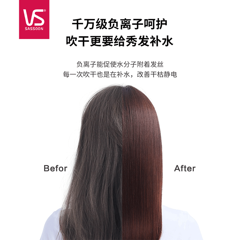 沙宣 VS1512BICN 电吹风 家用大风力吹风机冷热风恒温吹风筒顺直发集风嘴 2200W大功率 可折叠高清大图