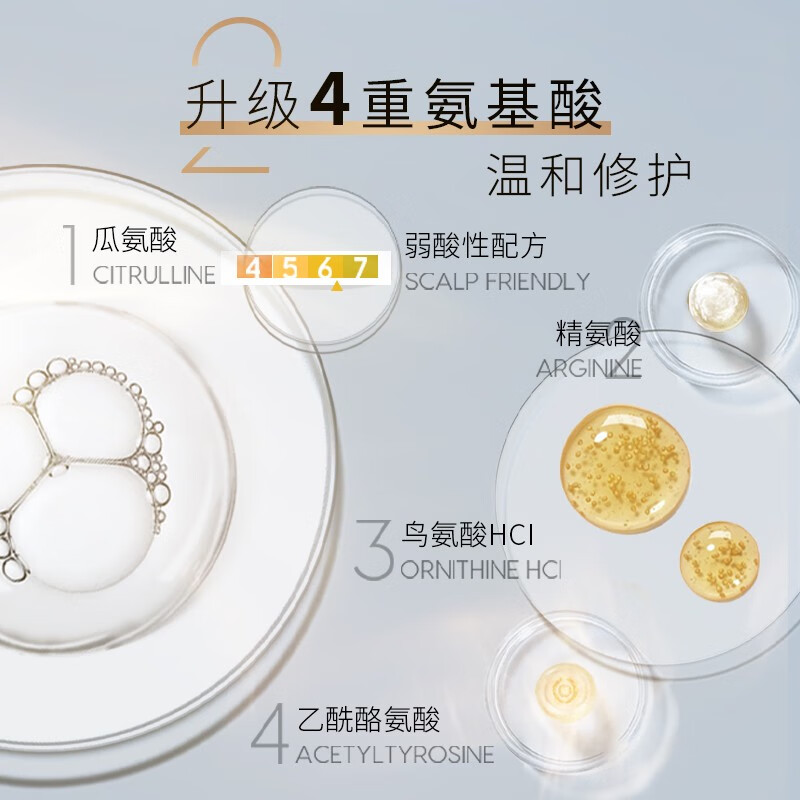 Schwarzkopf施华蔻多效修护润发乳温和修护防毛躁柔顺氨基酸护发素400ml高清大图