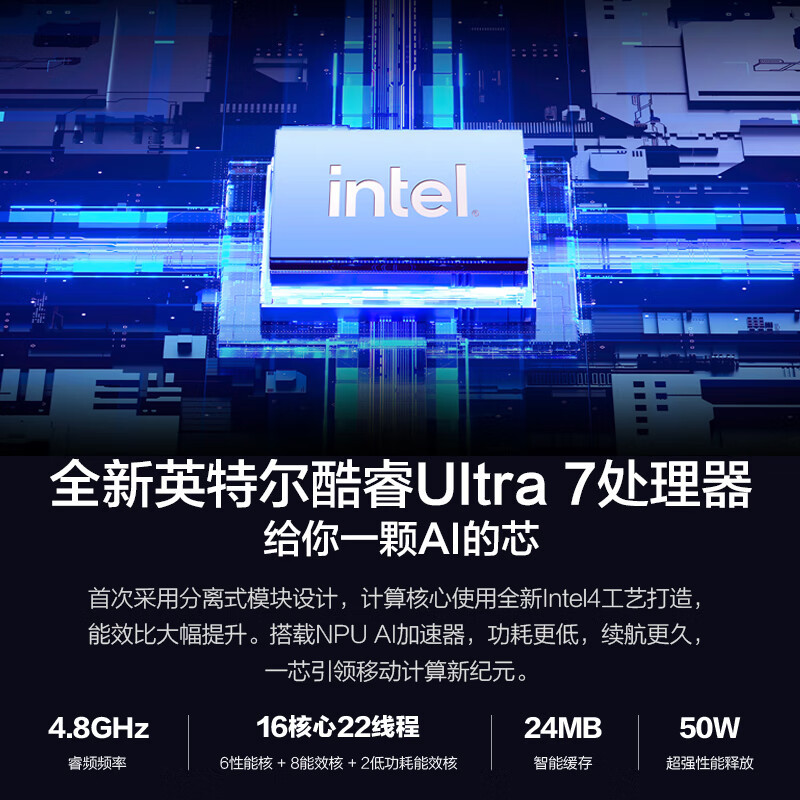 华硕(ASUS)无畏Pro15 2024 AI高性能超轻薄15.6英寸办公笔记本电脑(酷睿Ultra7-155H 32G 1T 2.8K OLED)EVO蓝高清大图