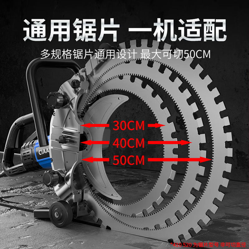 CIAA德国环锯混凝土切墙机钢筋混凝土切墙改门切割机锯墙机水泥锯高清大图
