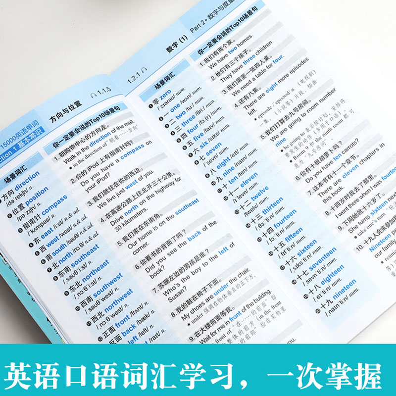 [2册]英语口语马上说+会中文就会说英文 [正版]任选英语口语马上说口语900句15000英语单词口袋书等会中文就能高清大图