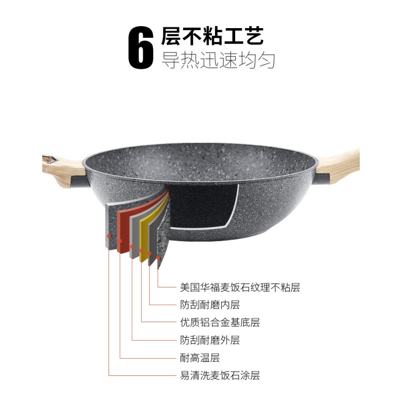 麦饭石不粘锅炒锅平底煎锅炒菜锅烘焙精灵家用炒锅电磁炉适用 24CM煎炒锅