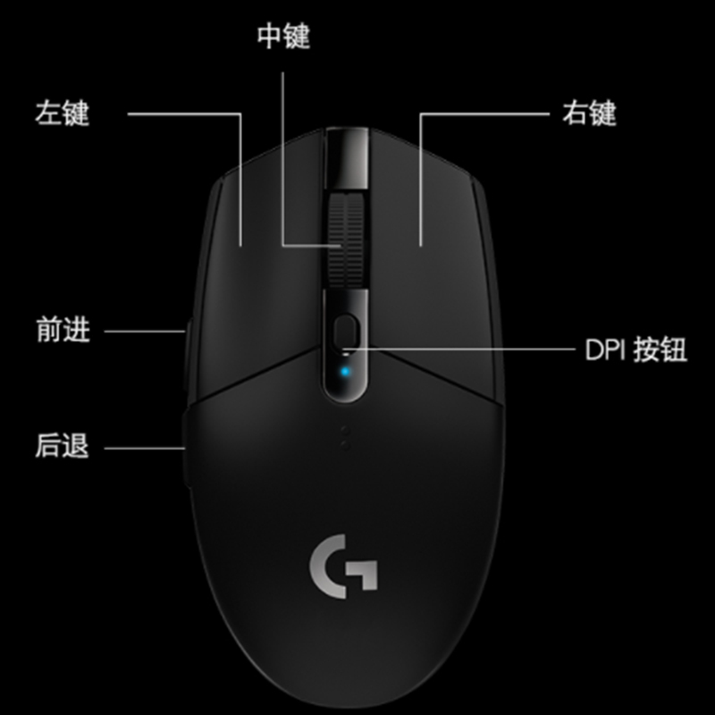 罗技(G)G304 LIGHTSPEED 无线连接 游戏鼠标 轻质便携 绝地求生 鼠标宏 白色