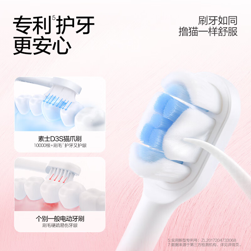 素士(SOOCAS) 声波电动牙刷 D3S 成人亮白去渍杀菌猫爪刷礼盒 粉高清大图
