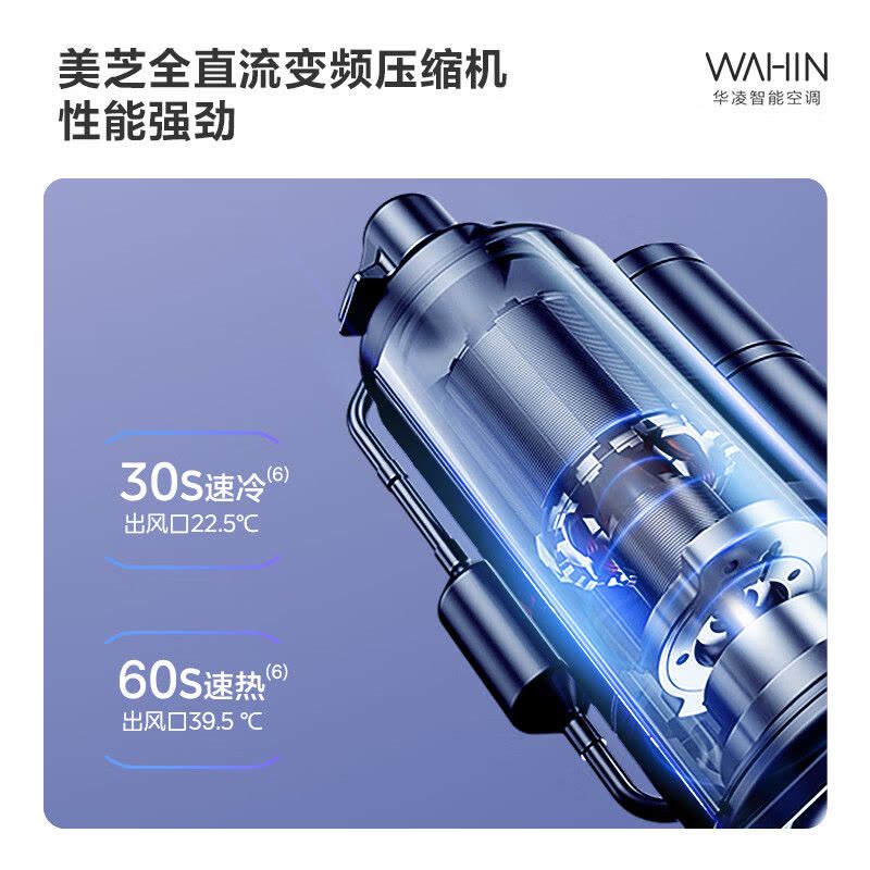 华凌空调新风挂机大1.5p新一级能效变频冷暖智能壁挂式挂机KFR-35GW/N8HL1X图片