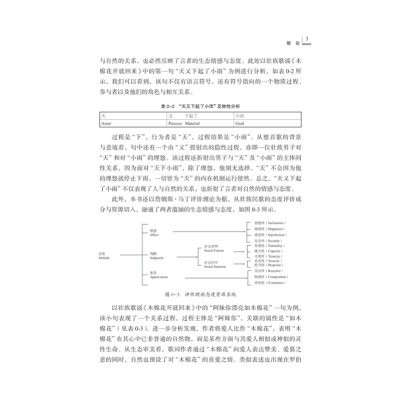醉染图书大地回音 壮族民歌生态审美及其译配研究9787308116高清大图