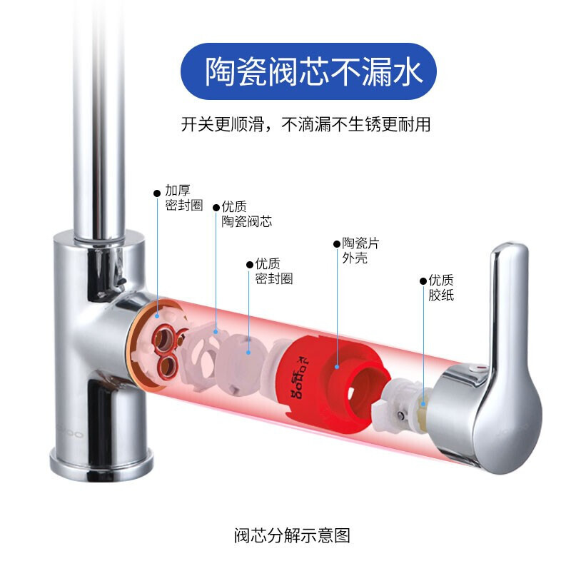 九牧(JOMOO)厨房手工槽水槽304不锈钢加厚大单槽套餐家用台下洗菜盆洗碗池