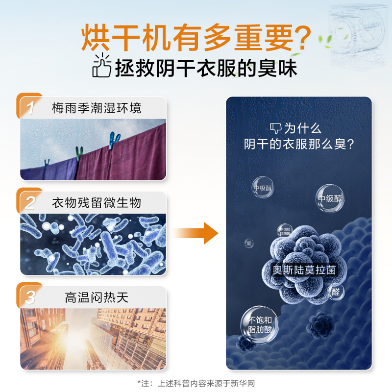 小天鹅超薄热泵烘干机10kg全自动家用紫外线除菌除螨除潮干衣机热泵低温柔烘轻松晒被祛除宠物毛发TH100VH03W