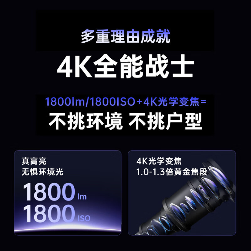 坚果投影(JMGO)N3限定款 纯三色激光变焦投影仪家用 4K无损超高清云台投影机 智能家庭影院