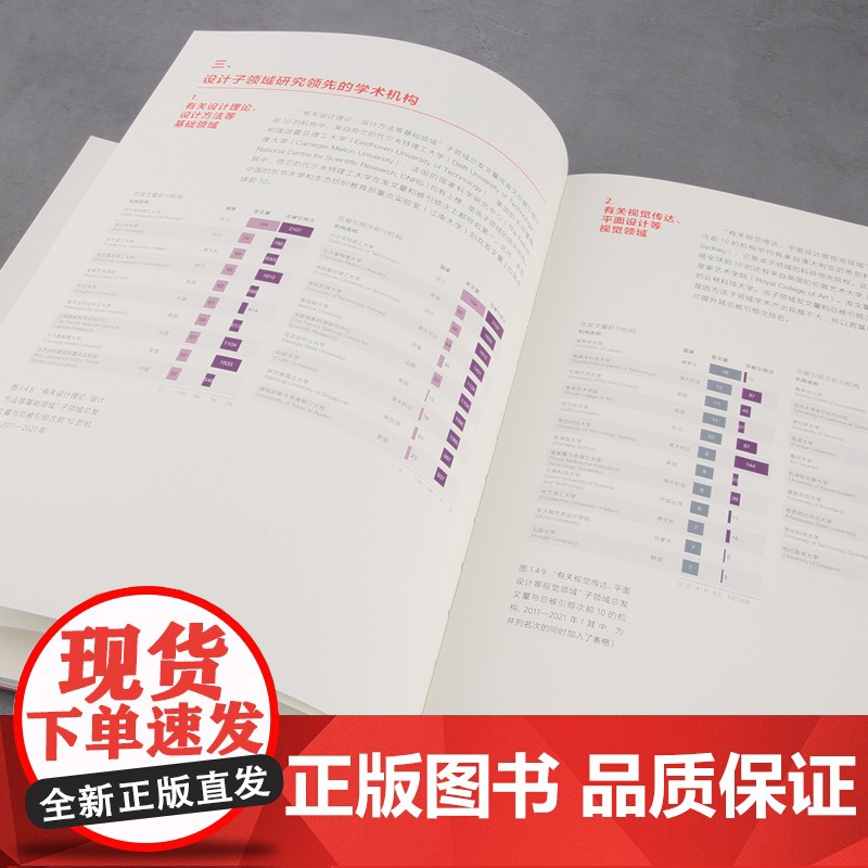 设计再出发--设计学科国际发展通报 陈正达领衔发布 全球设计领域科研发展态势分析报告设计实践与教育书籍 中国美术学院出版高清大图
