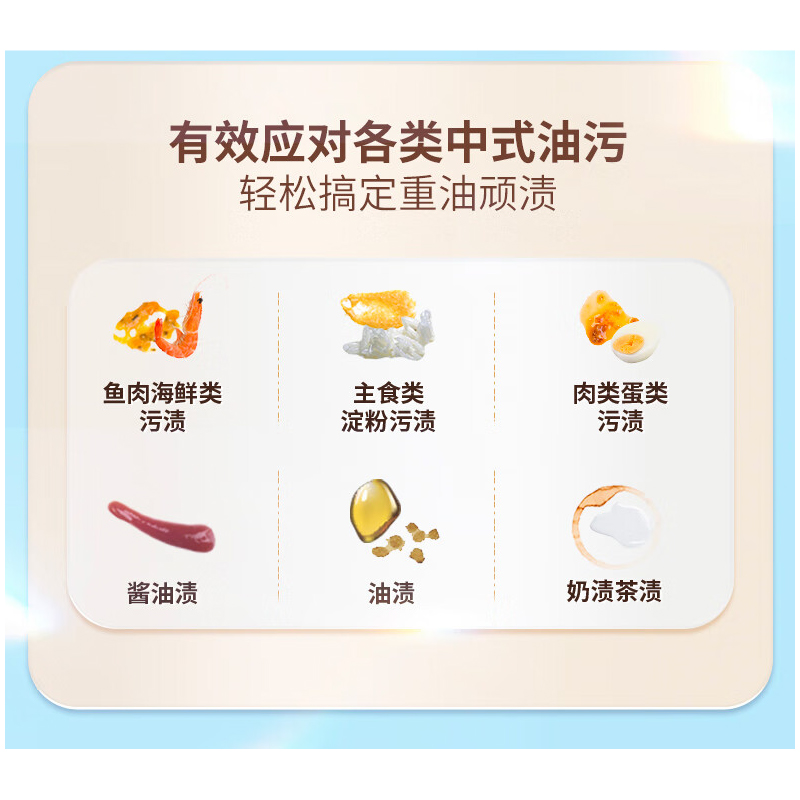 创漾CY1029洗碗机专用洗碗粉1kg高清大图