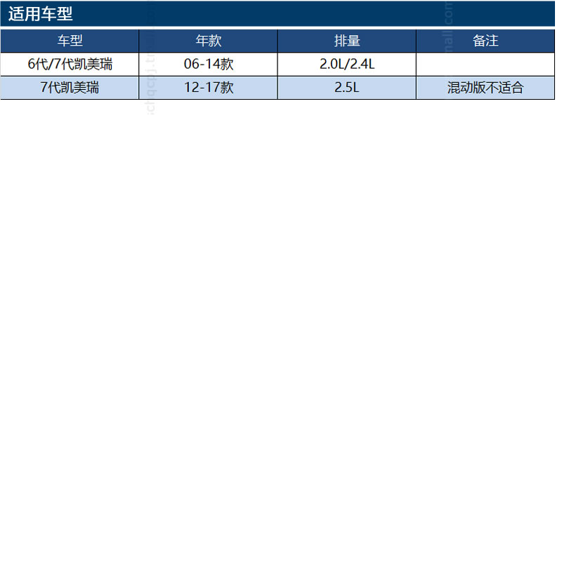 昊之鹰空气滤清器 适用丰田凯美瑞 06-14款单引擎/11-19款VX50)雷克萨斯ES240 ES250空气格空气滤芯高清大图