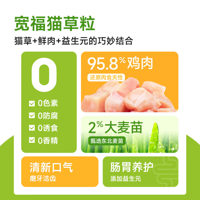 灵宠物语 宠物零食三文鱼味猫草粒130g高清大图