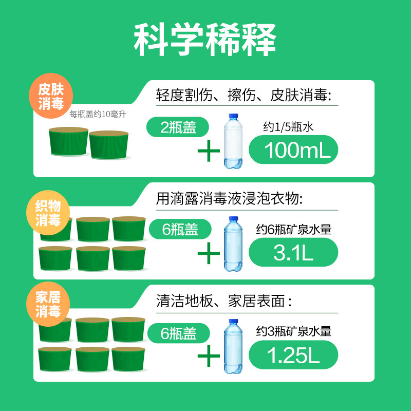 滴露(Dettol)消毒液5L大桶装家用商用工业车间酒店物业衣物环境消毒杀菌高清大图