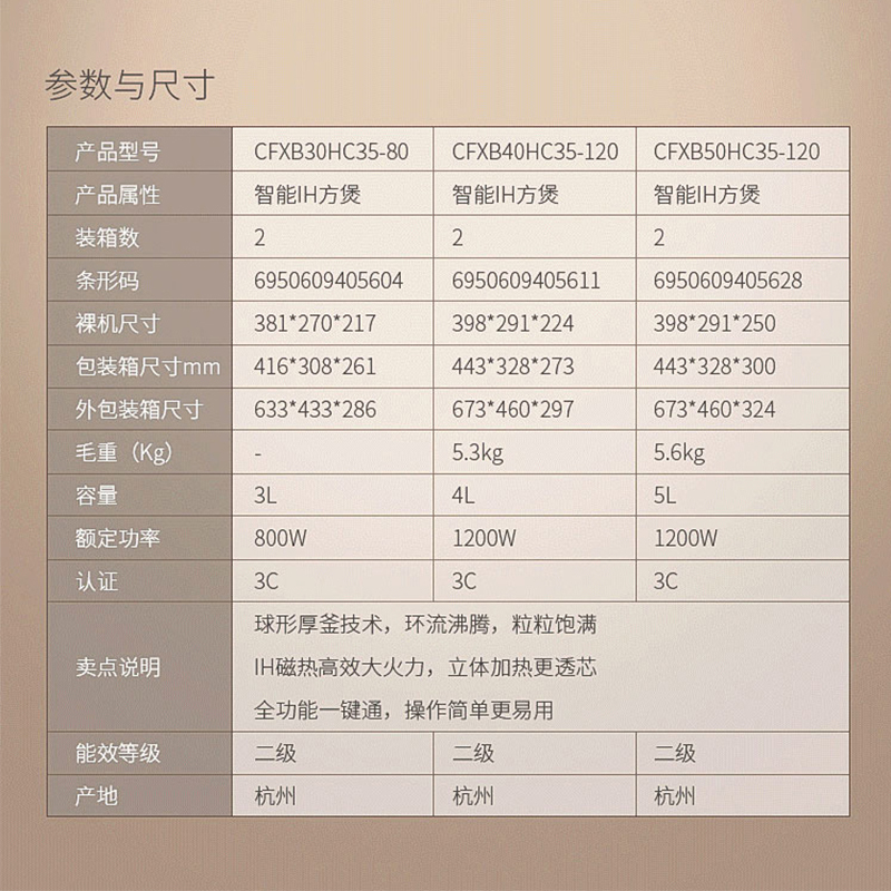 苏泊尔(SUPOR) CFXB30HC35-80 电饭煲球釜IH电磁加热 智能多功能一键操作 电饭锅 预约煮饭锅家用3L