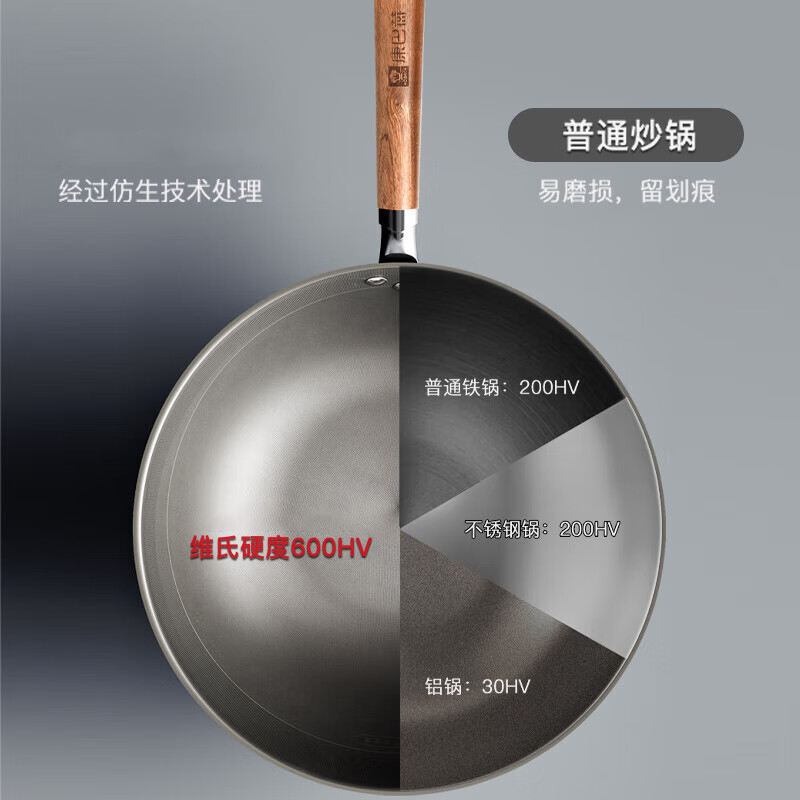 康巴赫炒锅32cm仿生铁锅KGL-C32T免开锅高清大图