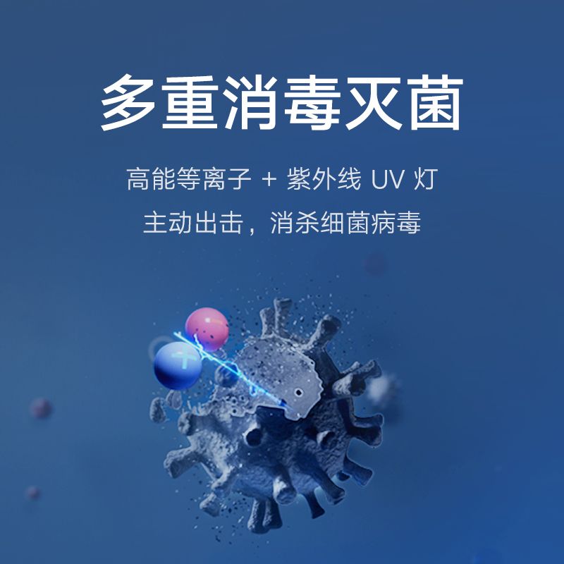 [小米]米家Y-600型过滤式空气消毒机消毒抗菌智能控制离子UV杀菌8191高清大图