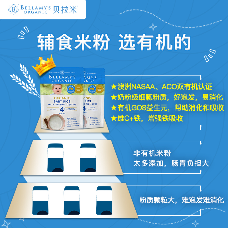 贝拉米(Bellamy’s) 婴儿有机高铁燕米糊 婴儿米粉 125克/袋装 原装进口 辅食添加初期以上 5个月以上