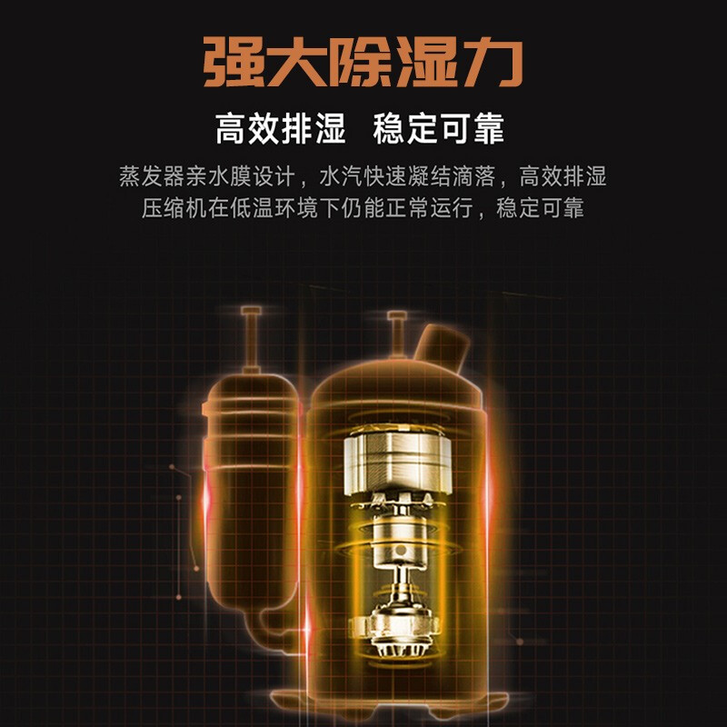 格力(GREE)除湿机工业抽湿机家用地下室卧室客厅抽湿机除湿器干衣20L/天 适用面积50-100平方米DH20EM高清大图