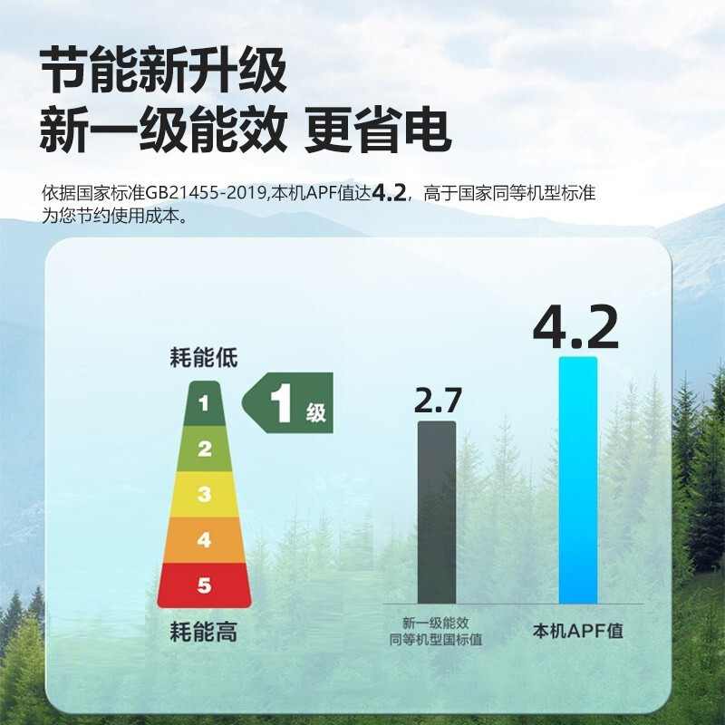 格力 (GREE)中央空调 10匹一拖二5p匹天花风管内机商用工程直流变频天井机商铺办公室吸顶空调