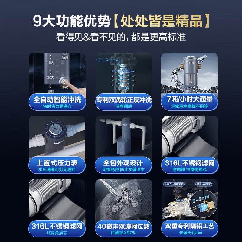海尔(Haier)前置过滤器8T大通量家用智能净水器40微米自动反冲洗精滤实时水压监测全屋净水机HP-45高清大图