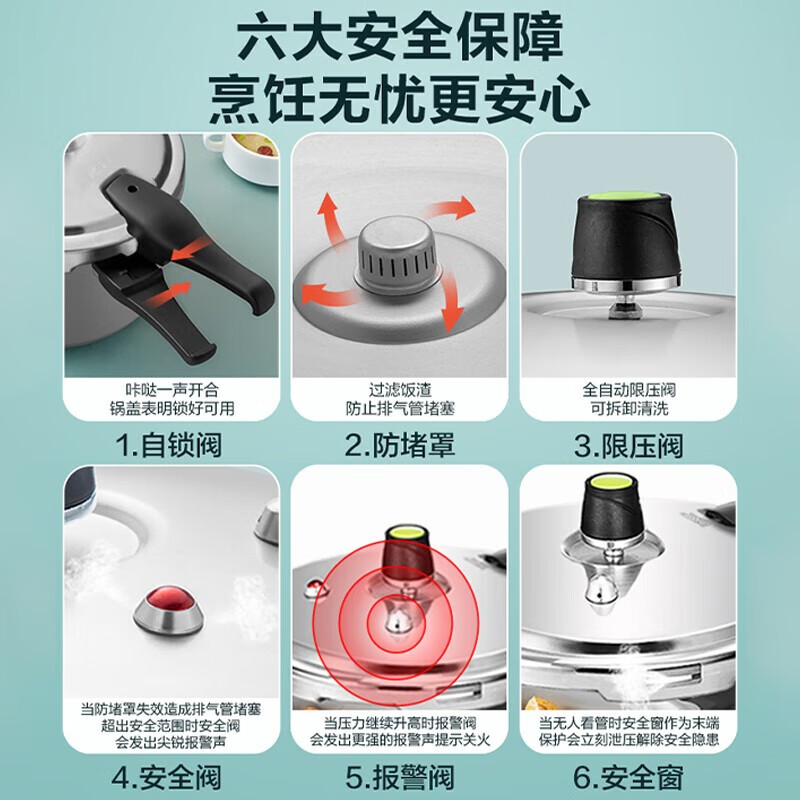 爱仕达六保险铝压力锅YL22S2WG明火专用 YL22S2WG 22cm高清大图