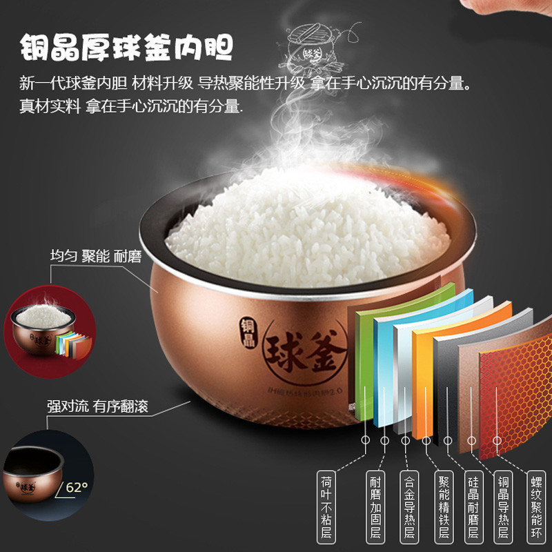 苏泊尔电饭煲CFXB40HC15-120