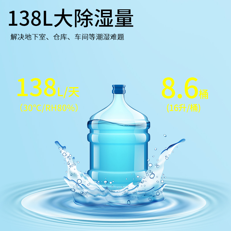 德业(Deye)工业除湿机 DY-6138EB 别墅地下室车间大功率抽湿机 仓库除潮吸湿除湿器高清大图