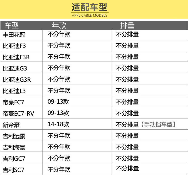 马勒(MAHLE)空气滤LX2519适配比亚迪F3/F3R/G3/G3R/L3/花冠/远景/帝豪/力帆620