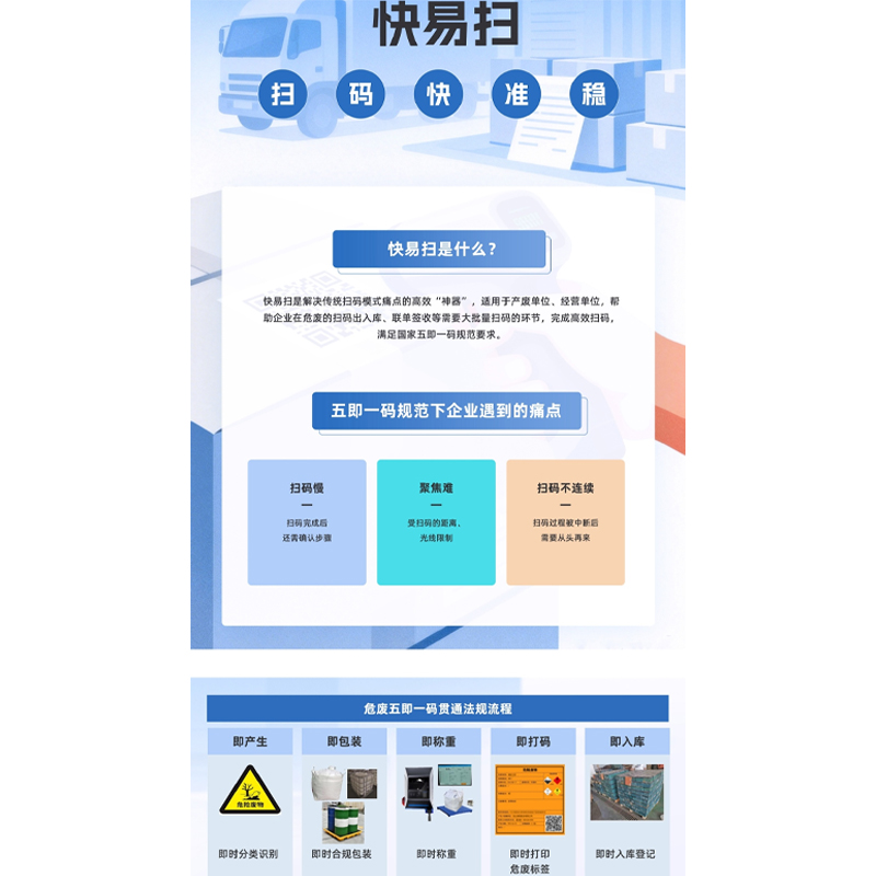 小窝厘 快易扫HS-KYS01出入库扫码枪高清大图