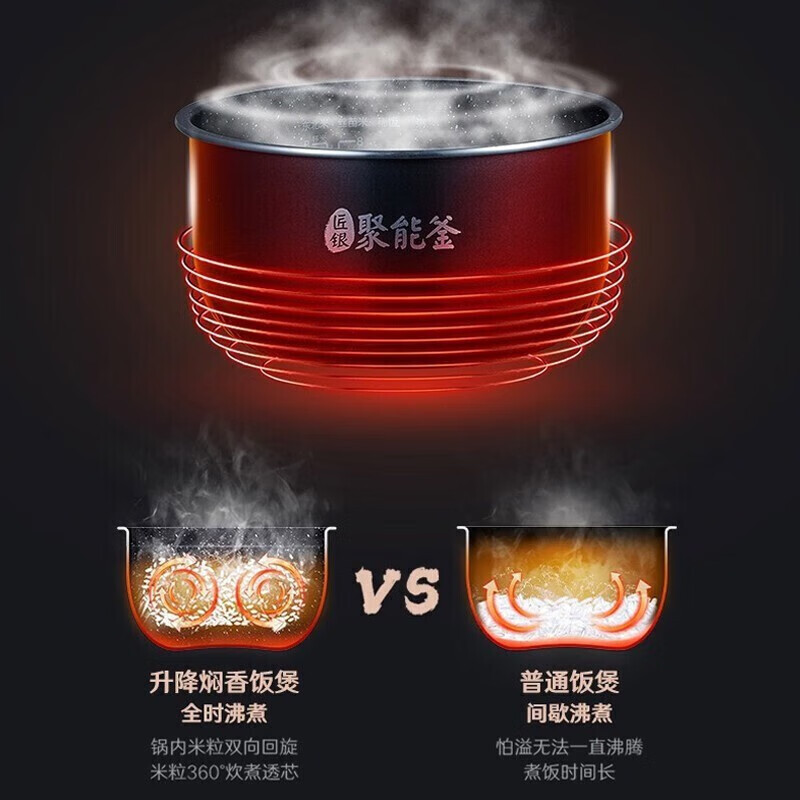 美的电饭煲家用 4L电饭锅多功能 12小时预约 一键快速饭匠铜聚能釜内胆MB-FB40X5-308A