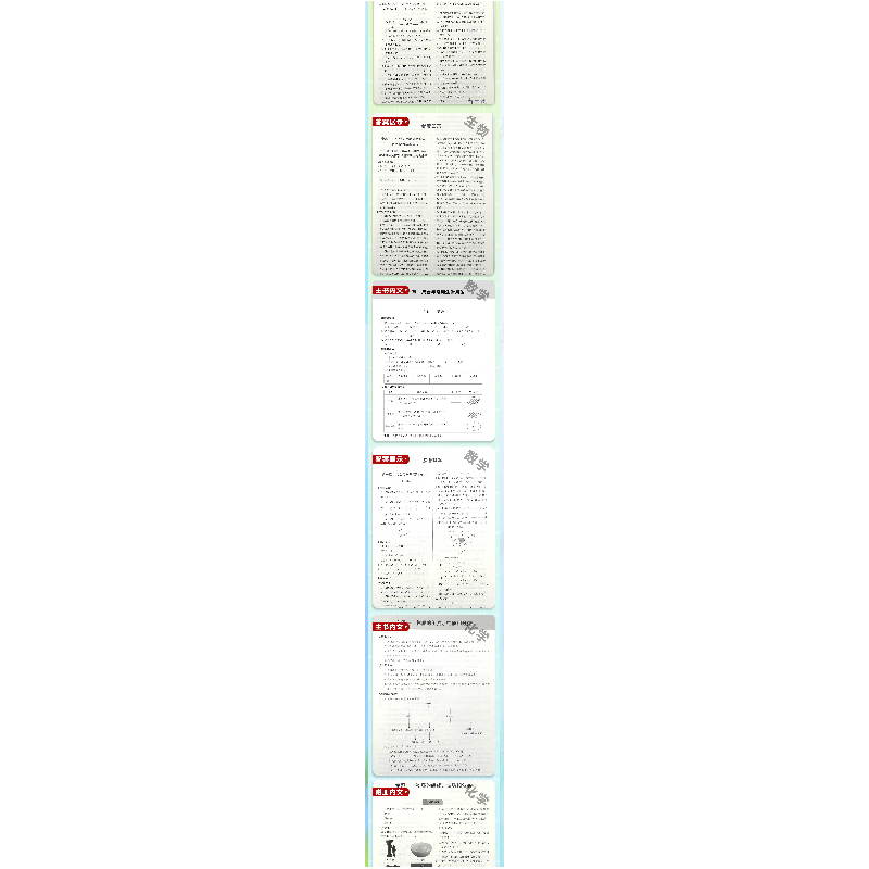 正版新书]高中高考总复习地理 名师学堂 必刷题教辅讲解资料书新高清大图